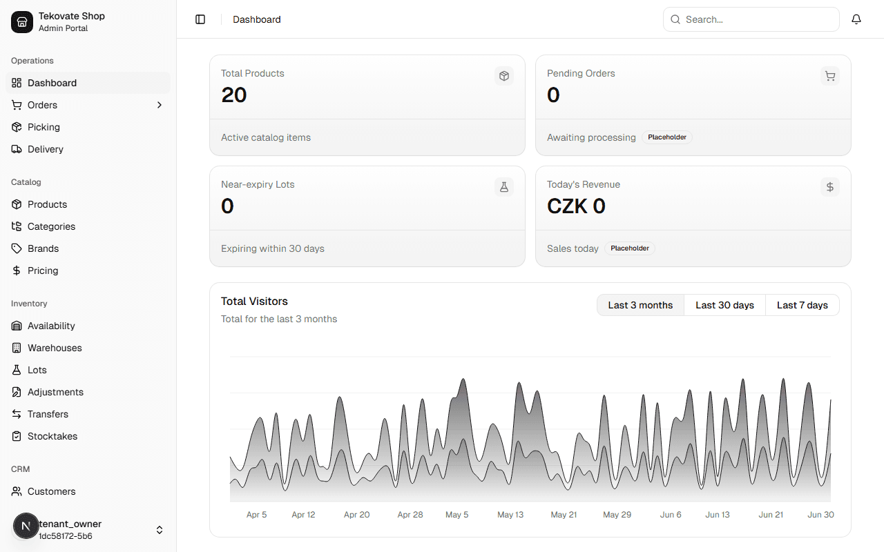 Admin Dashboard